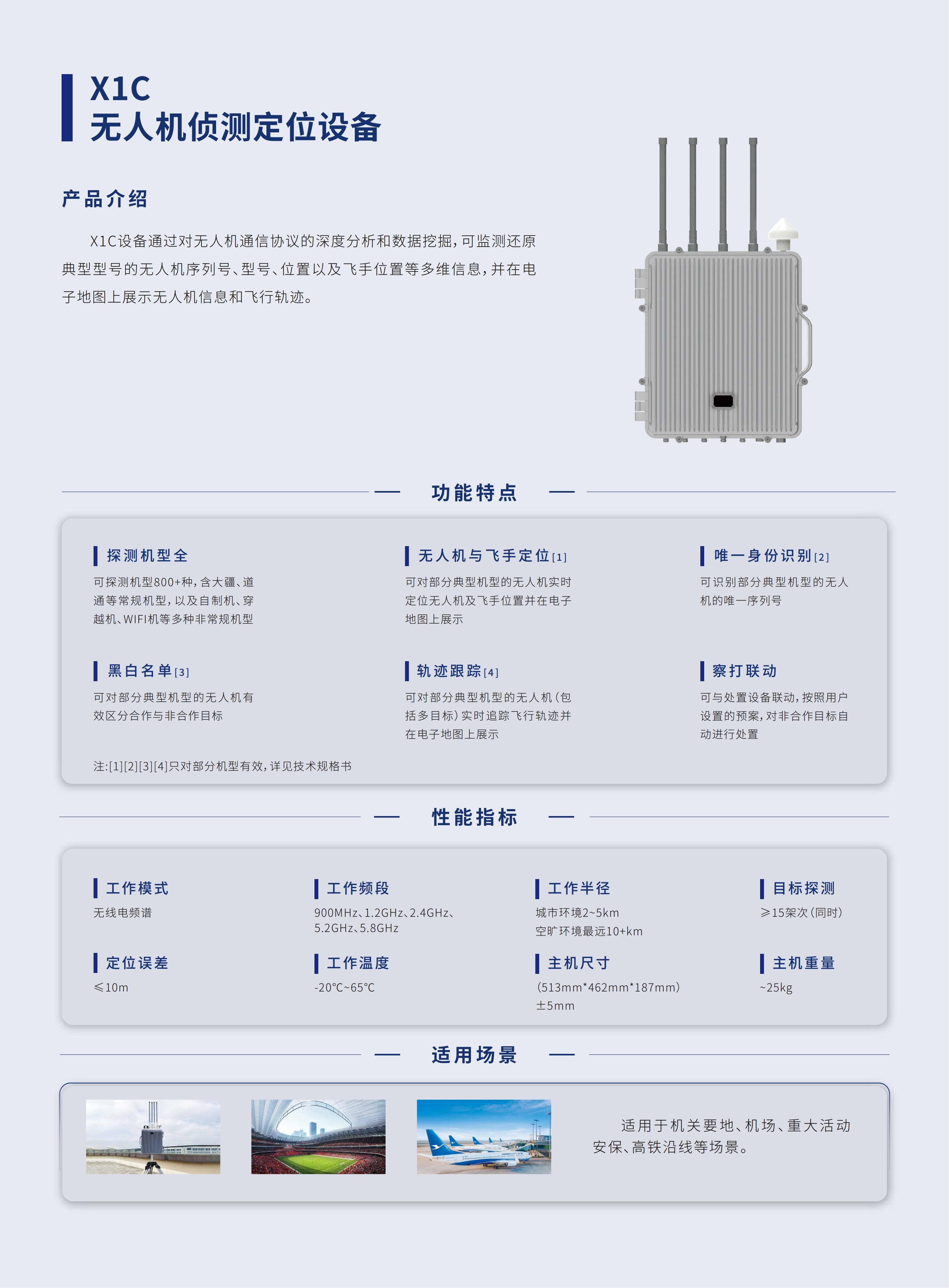 反制无人机产品宣传册_07